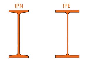 IPE O IPN
